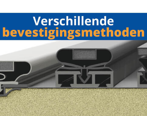 Thumbnail-bmethode-2025-nl