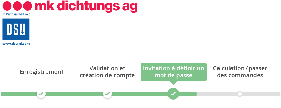 Webaccount fr-ch 2