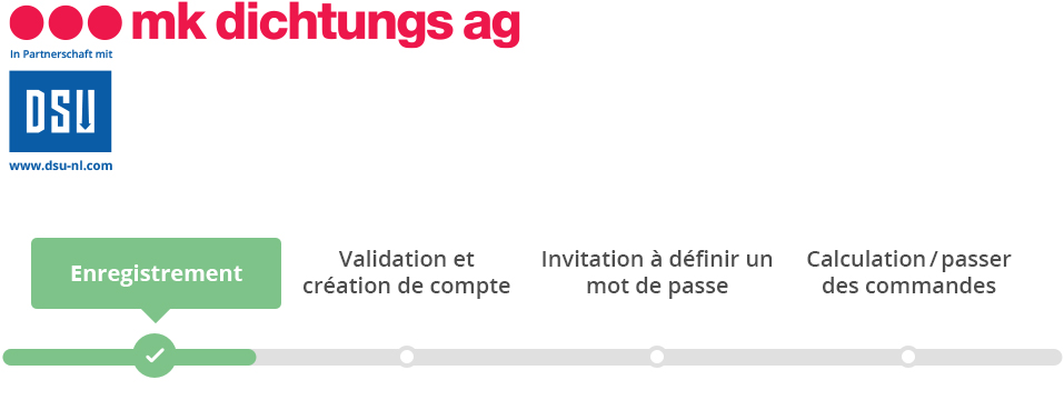 Webaccount fr-ch 1