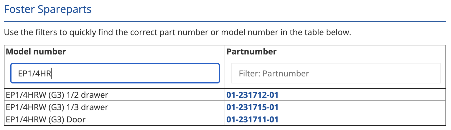 En-filter by type